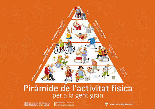 Piràmide de l'activitat física per a la gent gran
